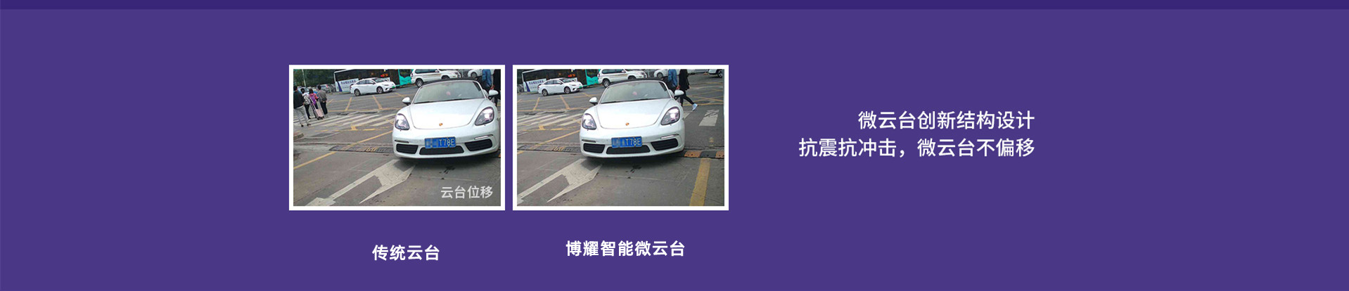 車輛道閘車牌識別一體機(jī)LCD款 道閘車牌識別一體機(jī) 第4張-停車場管理收費系統(tǒng)|車牌識別一體機(jī)|視頻車位引導(dǎo)|反向?qū)ぼ噟高速數(shù)字道閘