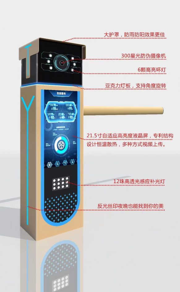 智能停車場道閘的工作原理及功能介紹 技術(shù)交流 第1張