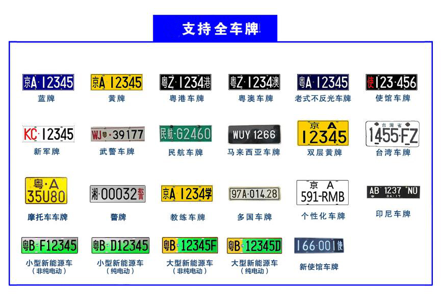 車牌識別顯示一體機-T款(智慧眼升級版) 車牌識別顯示一體機 第1張-停車場管理收費系統(tǒng)|車牌識別一體機|視頻車位引導(dǎo)|反向?qū)ぼ噟高速數(shù)字道閘